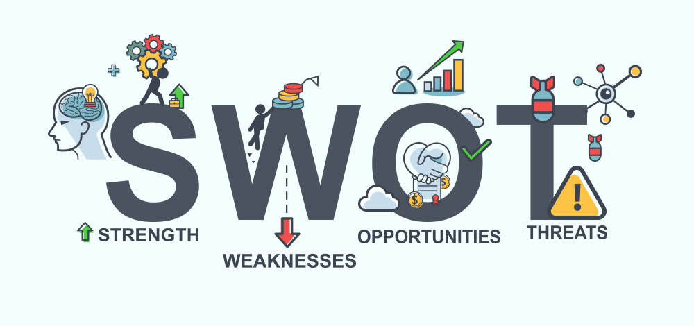 تحلیل SWOT چیست ؟ 