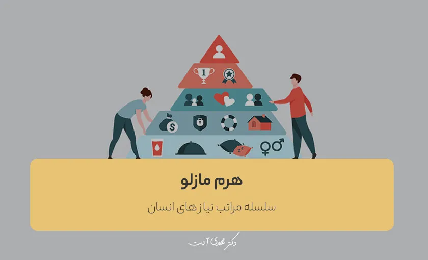 سلسله مراتب نیاز های انسان (هرم مازلو)