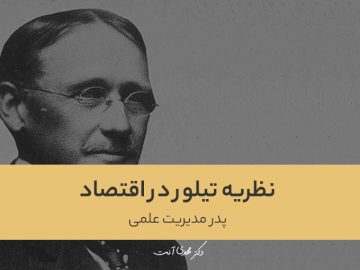 نظریه تیلور در اقتصاد