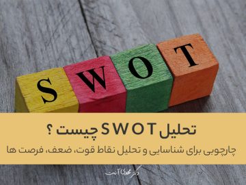 تحلیل SWOT چیست ؟