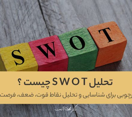 تحلیل SWOT چیست ؟