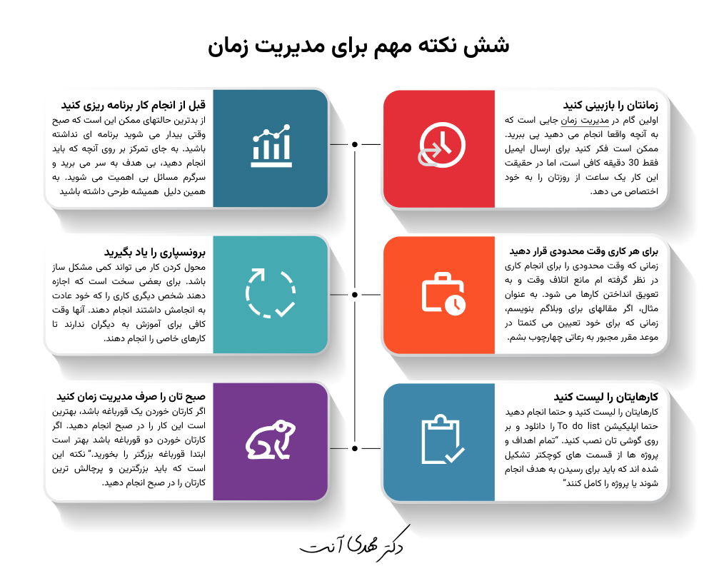شش نکته مهم برای مدیریت زمان