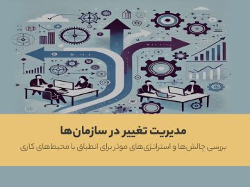 مدیریت تغییر در سازمانها