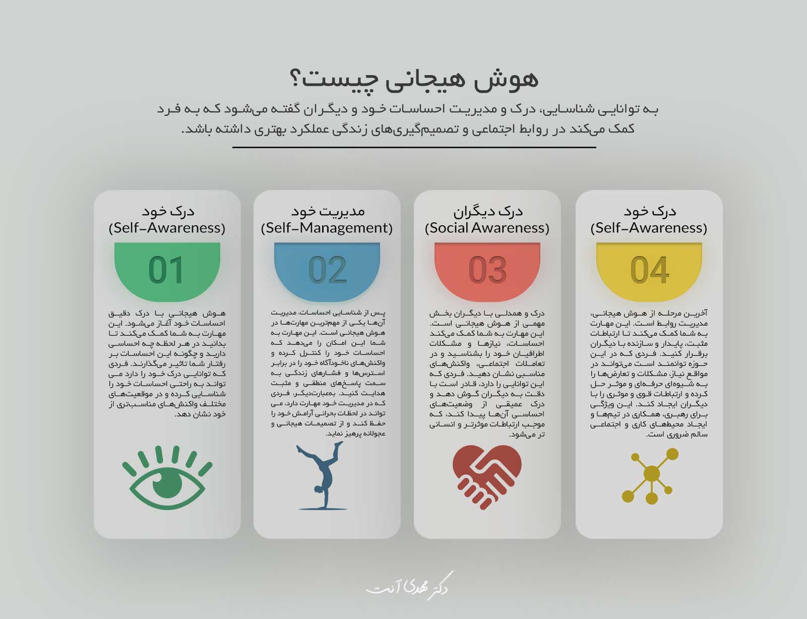هوش هیجانی چیست؟