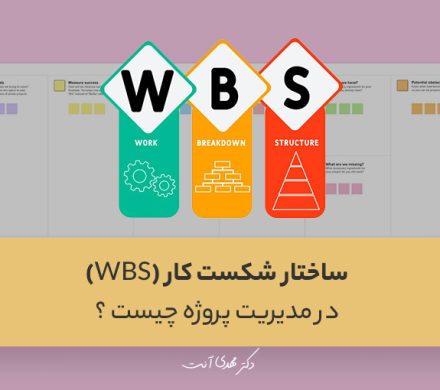ساختار شکست کار (WBS) در مدیریت پروژه چیست؟